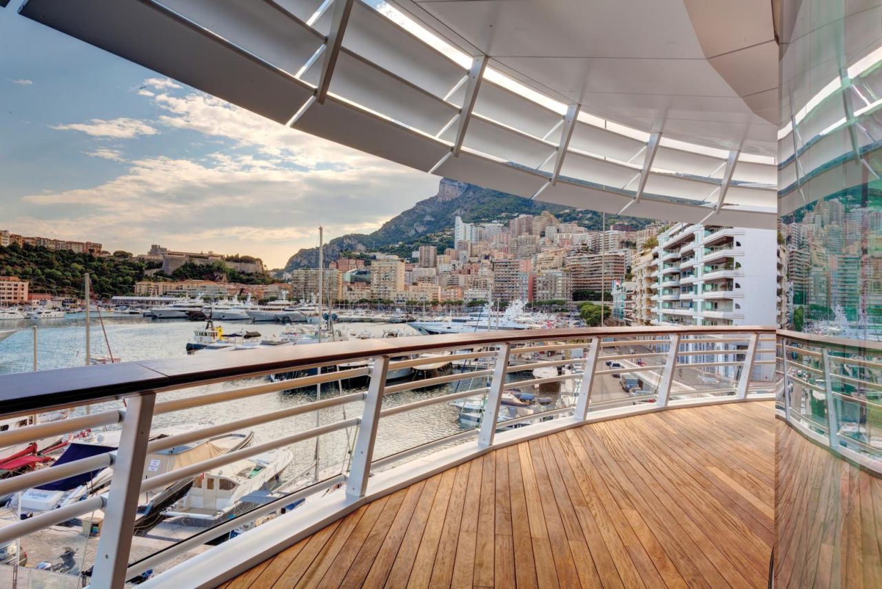Yacht Club de Monaco